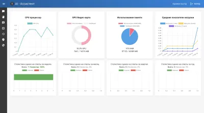 AI assistant-1