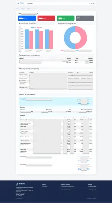 Comprehensive CMS & ERP System-2